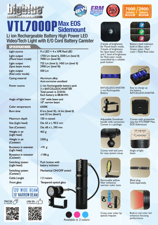 Bigblue VTL7000P-MAX EO Tanklampe